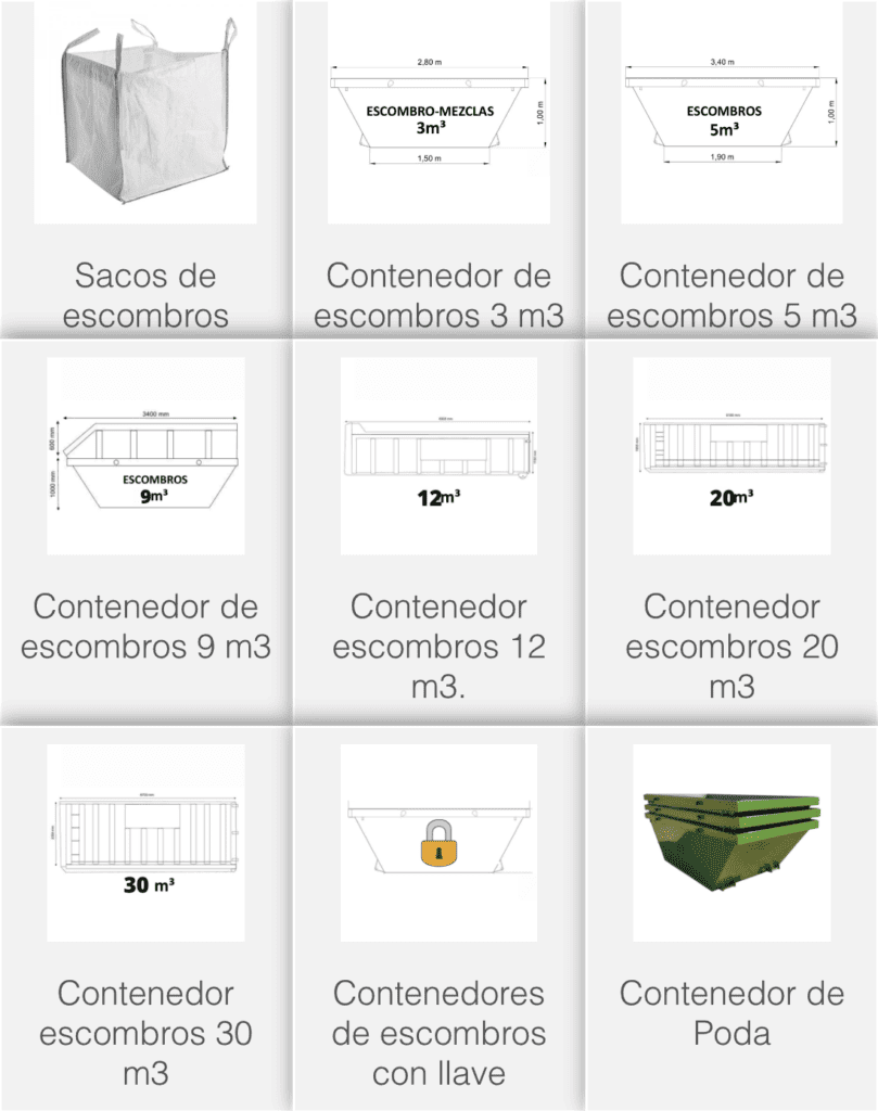 CUÁNTO CUESTA REFORMAR EL BAÑO EN MÁLAGA, QUÉ INCLUYE, CUÁNTO TARDA Y TRUCOS PARA QUE SEA MÁS BARATO Reformas Integrales Reformas precios de contenedor de obras